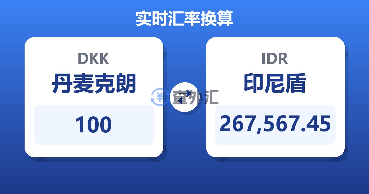 100丹麦克朗兑印尼盾