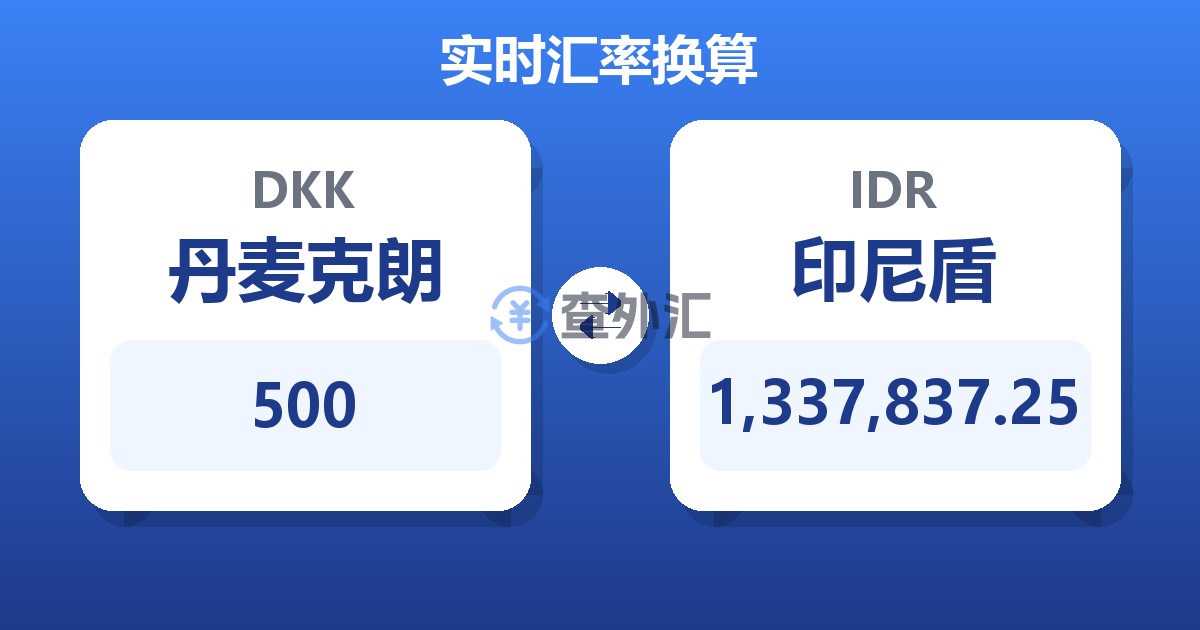 500丹麦克朗兑印尼盾