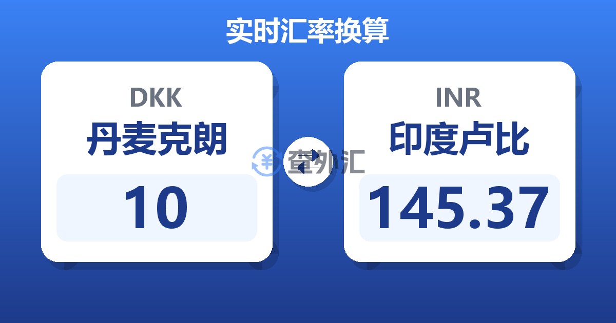 10丹麦克朗兑印度卢比