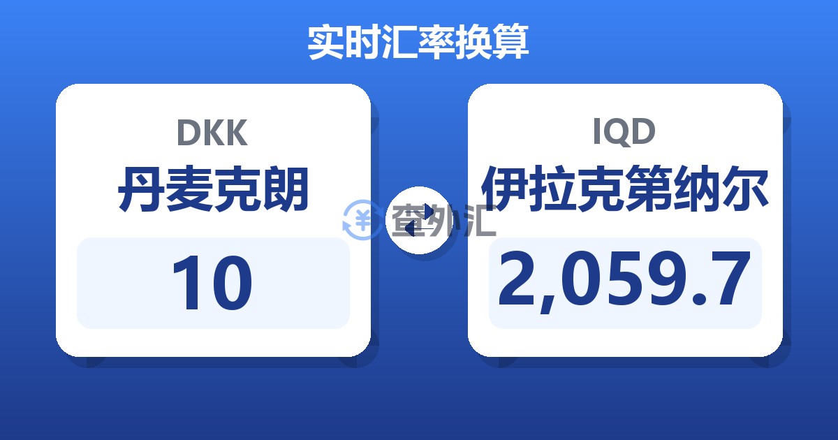 10丹麦克朗兑伊拉克第纳尔
