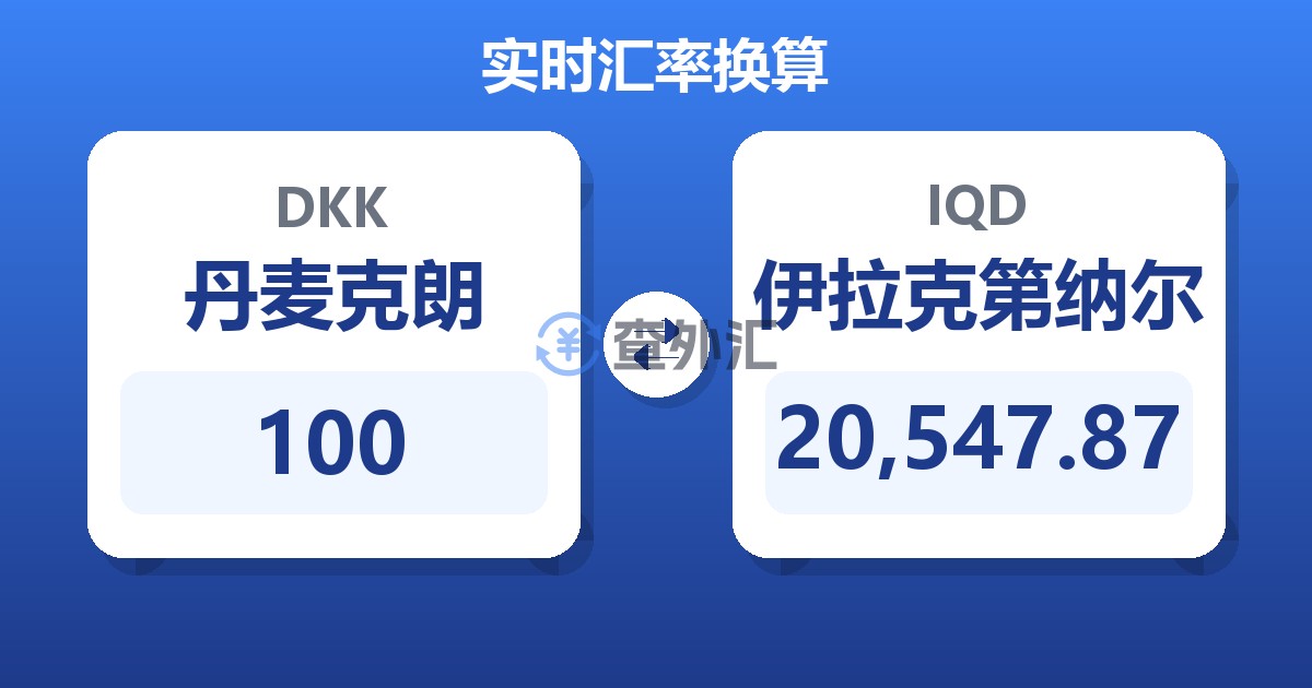 100丹麦克朗兑伊拉克第纳尔