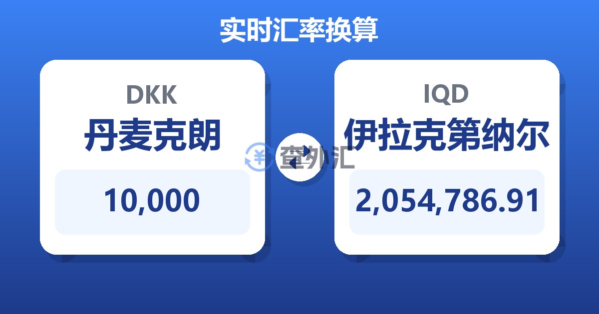10,000丹麦克朗兑伊拉克第纳尔