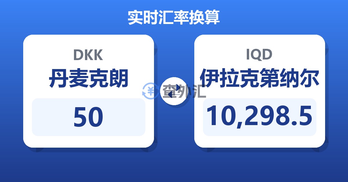 50丹麦克朗兑伊拉克第纳尔