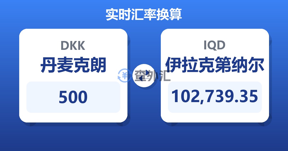 500丹麦克朗兑伊拉克第纳尔