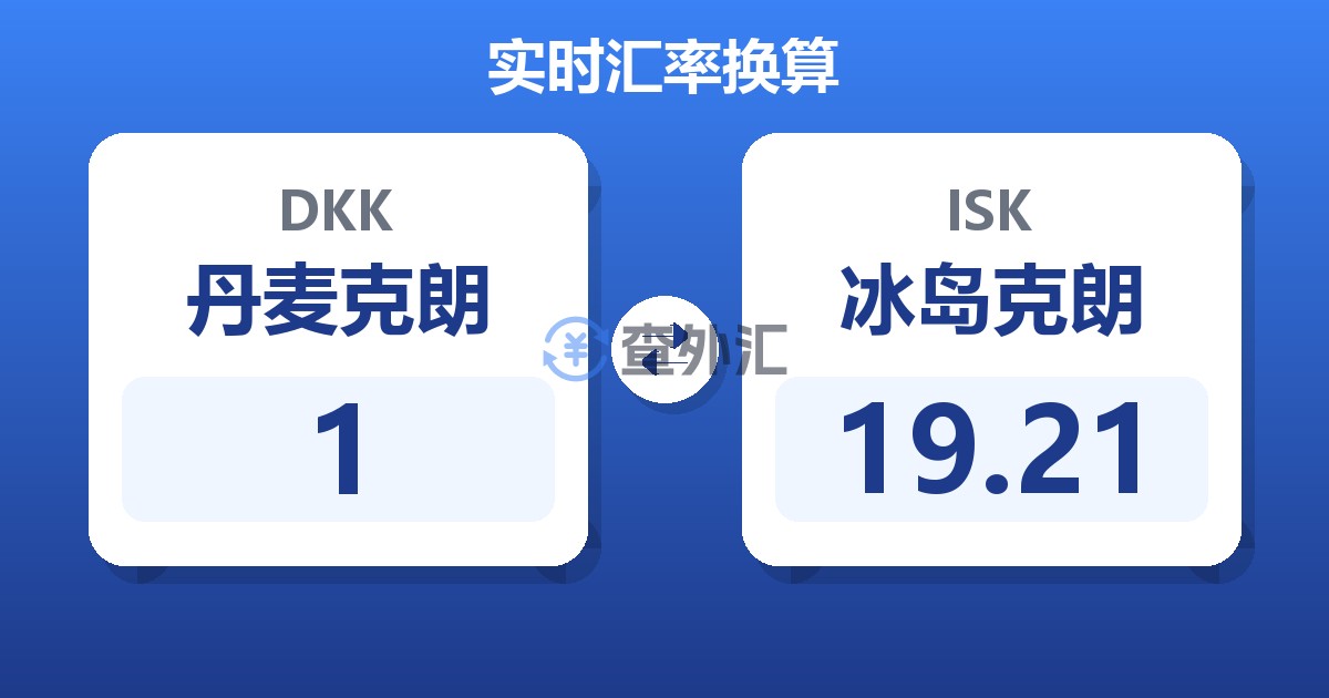 1丹麦克朗兑冰岛克朗