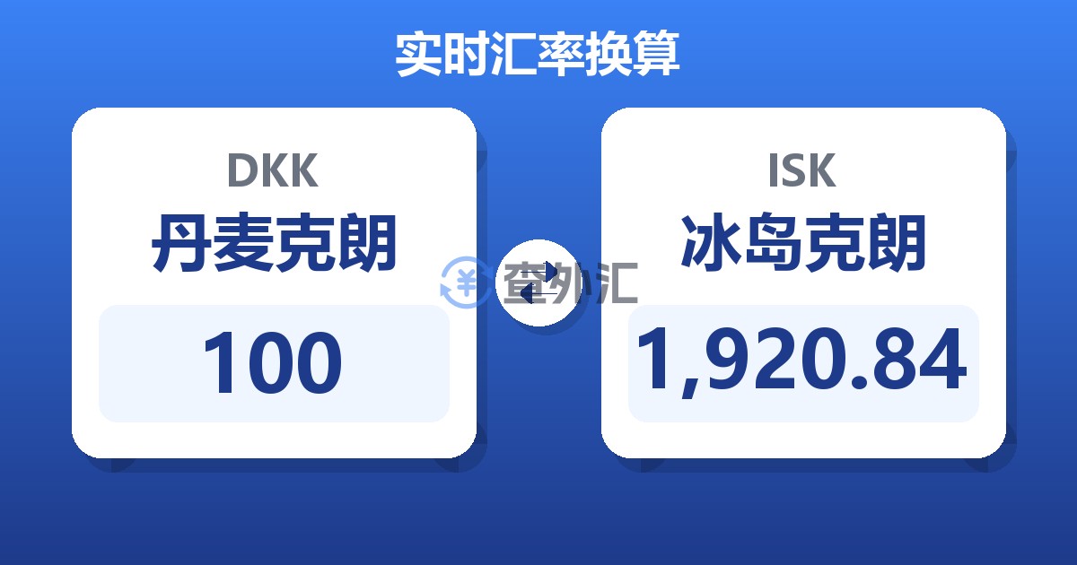 100丹麦克朗兑冰岛克朗