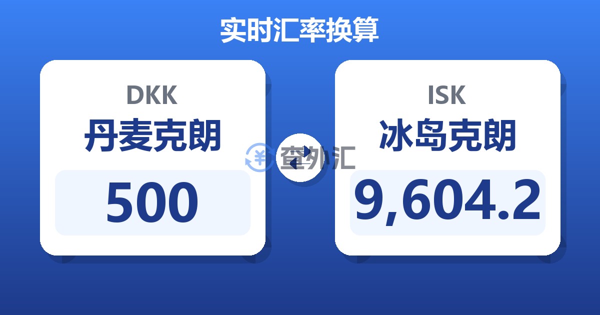 500丹麦克朗兑冰岛克朗