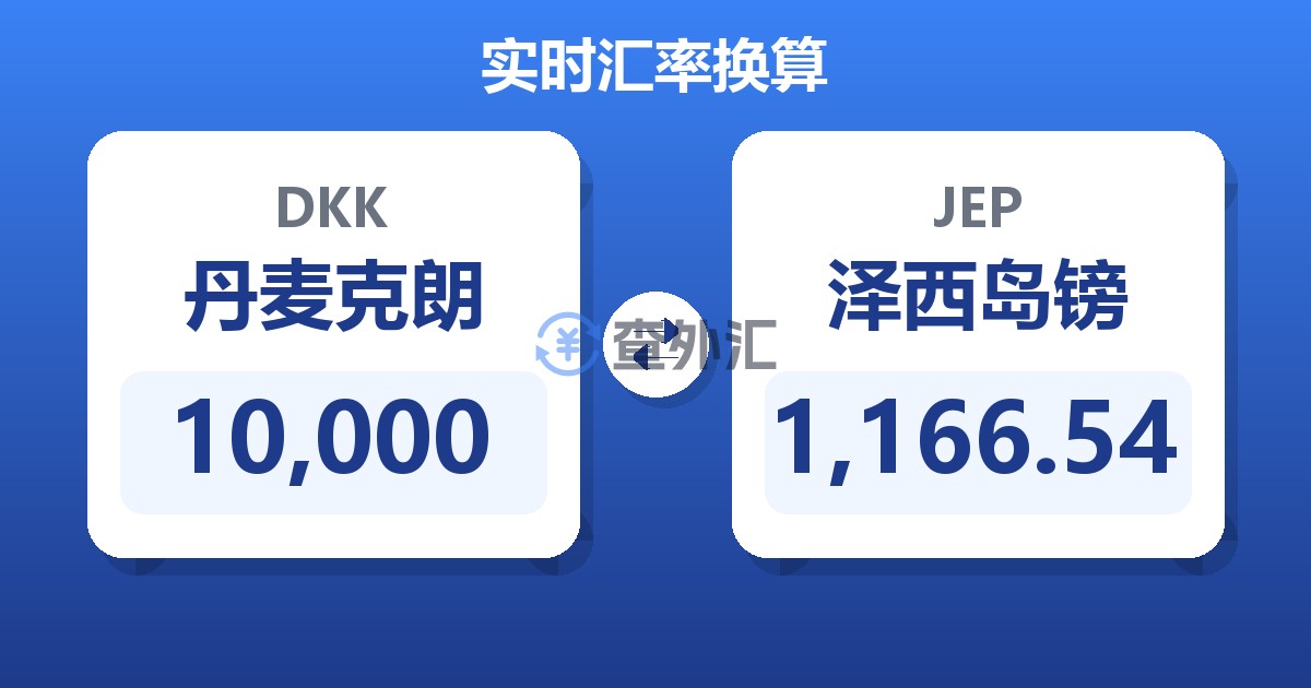 10,000丹麦克朗兑泽西岛镑