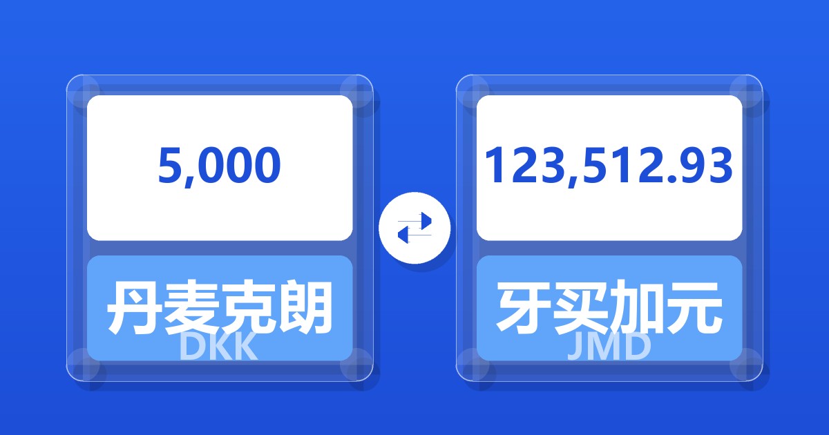 5,000丹麦克朗兑牙买加元