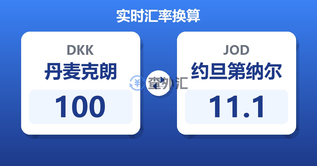 100丹麦克朗兑约旦第纳尔