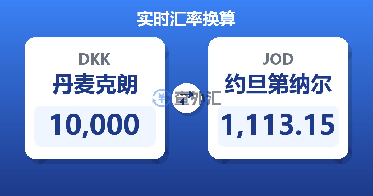 10,000丹麦克朗兑约旦第纳尔