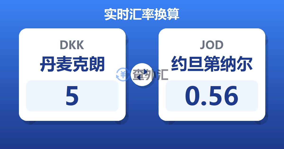 5丹麦克朗兑约旦第纳尔