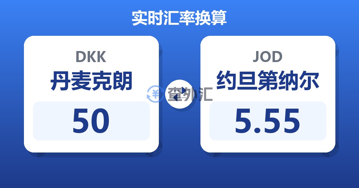 50丹麦克朗兑约旦第纳尔