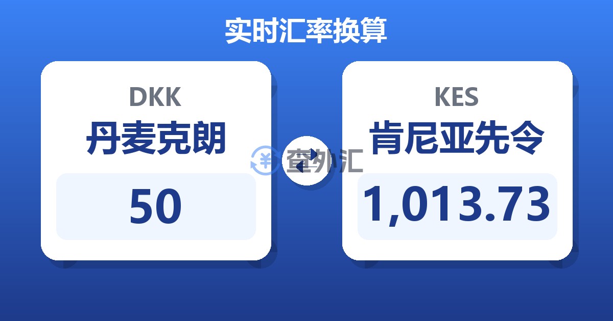 50丹麦克朗兑肯尼亚先令