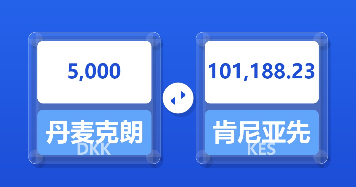 5,000丹麦克朗兑肯尼亚先令