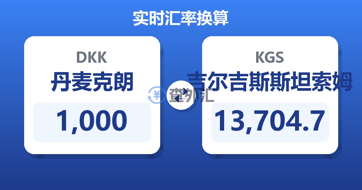 1,000丹麦克朗兑吉尔吉斯斯坦索姆