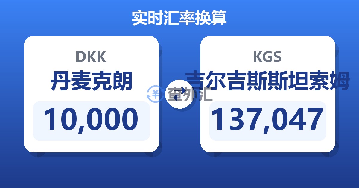 10,000丹麦克朗兑吉尔吉斯斯坦索姆