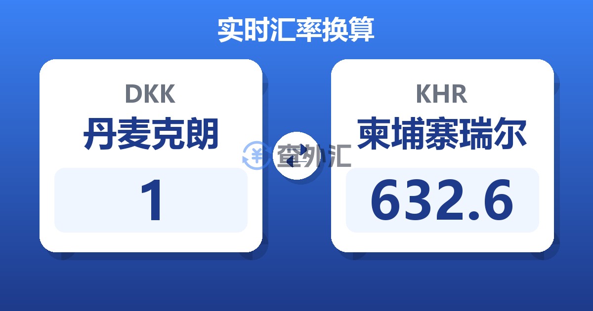 1丹麦克朗兑柬埔寨瑞尔