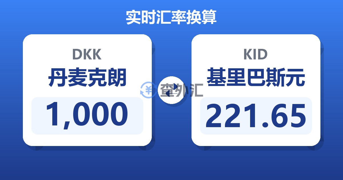 1,000丹麦克朗兑基里巴斯元