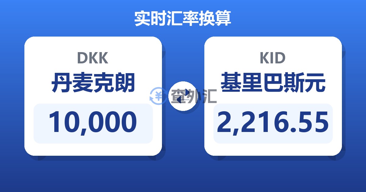 10,000丹麦克朗兑基里巴斯元