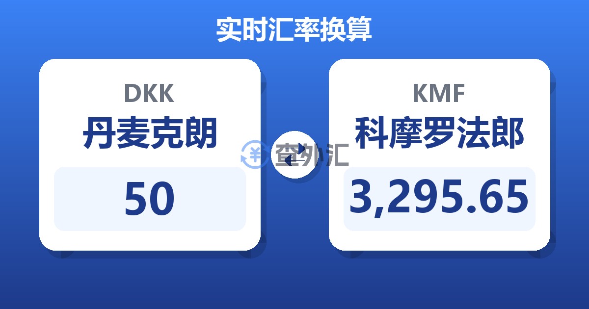 50丹麦克朗兑科摩罗法郎