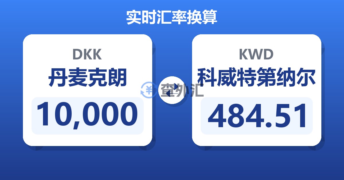 10,000丹麦克朗兑科威特第纳尔