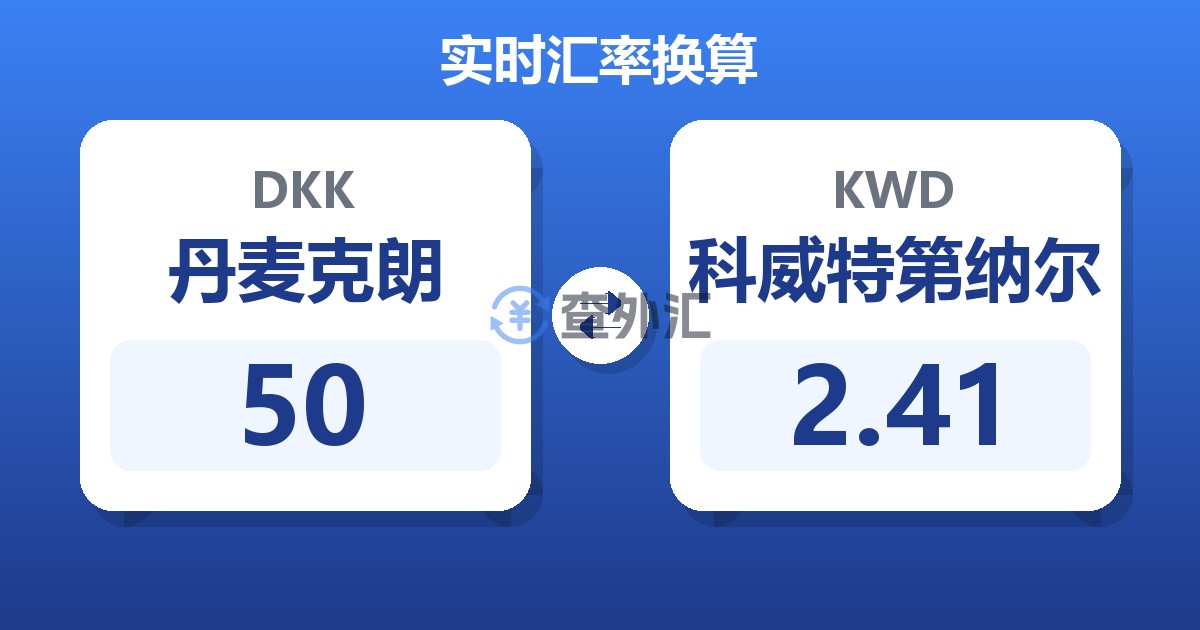 50丹麦克朗兑科威特第纳尔