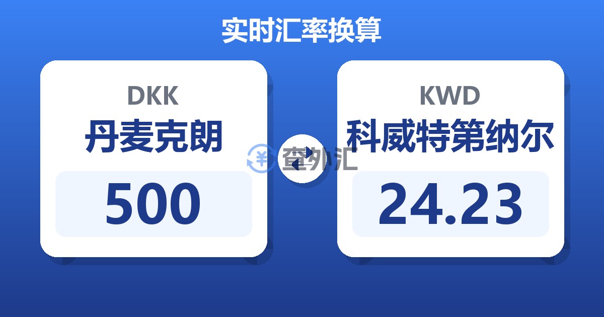 500丹麦克朗兑科威特第纳尔