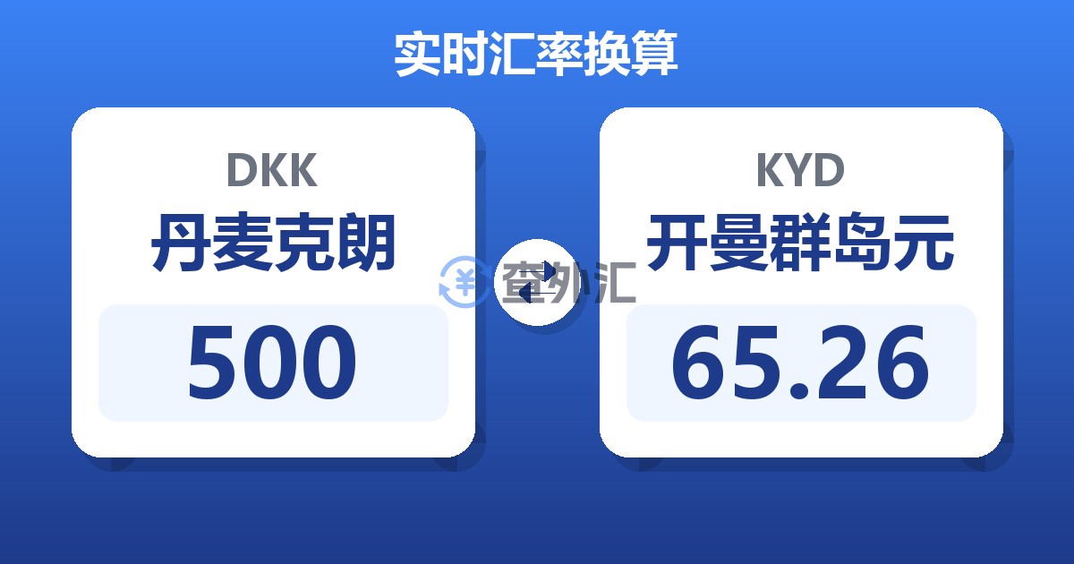 500丹麦克朗兑开曼群岛元