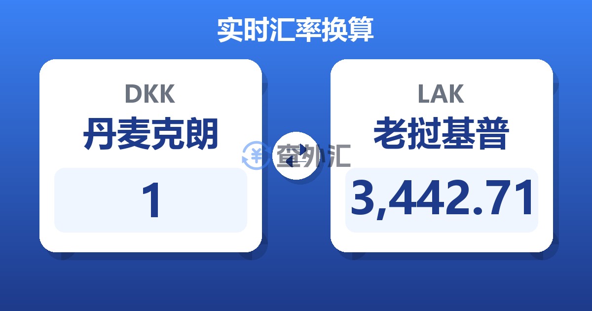 1丹麦克朗兑老挝基普