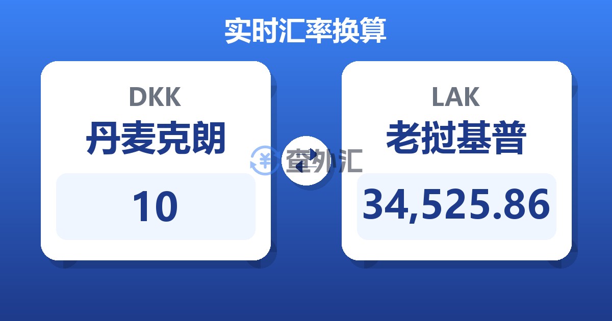 10丹麦克朗兑老挝基普