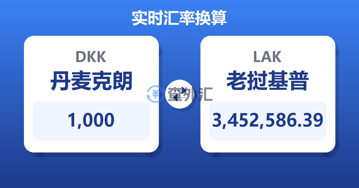 1,000丹麦克朗兑老挝基普