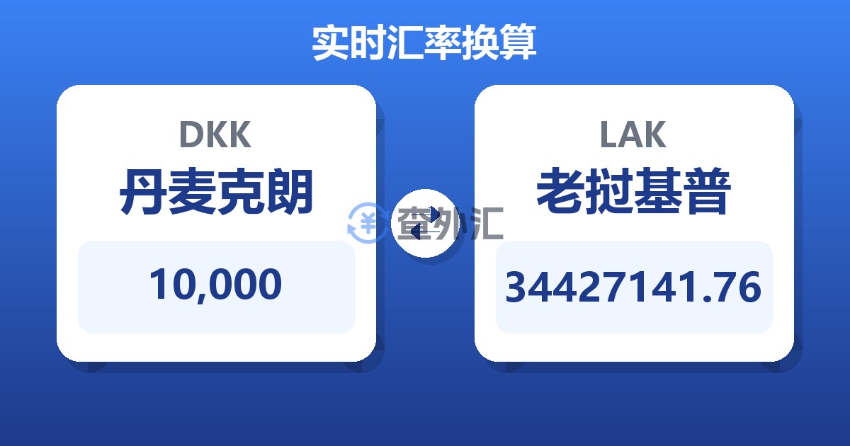 10,000丹麦克朗兑老挝基普