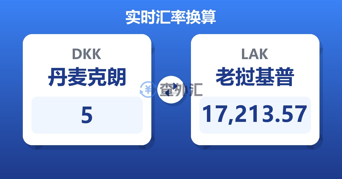 5丹麦克朗兑老挝基普