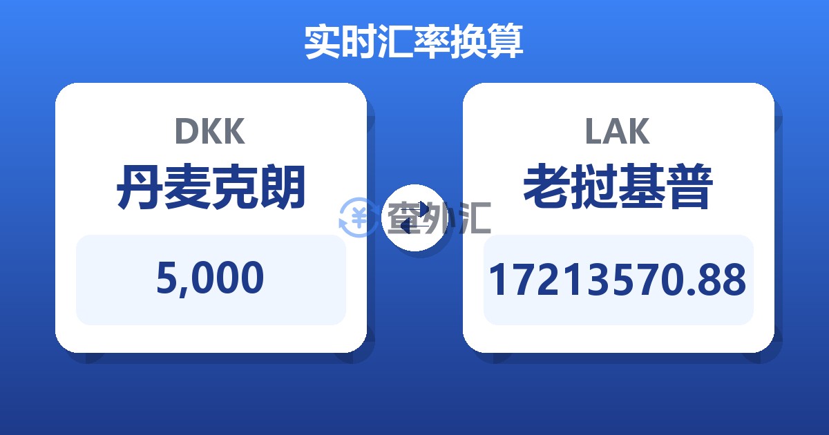 5,000丹麦克朗兑老挝基普