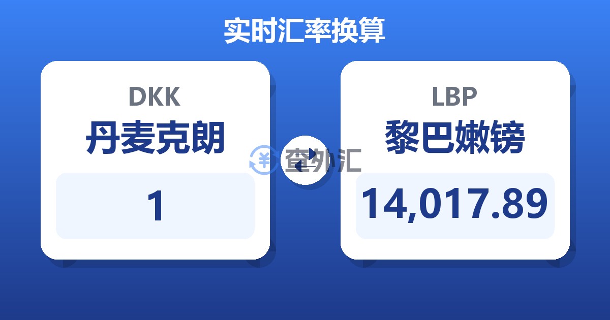 1丹麦克朗兑黎巴嫩镑