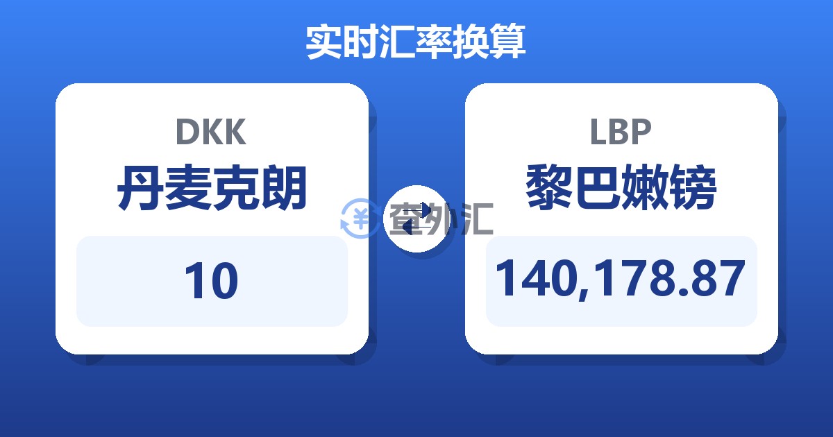 10丹麦克朗兑黎巴嫩镑