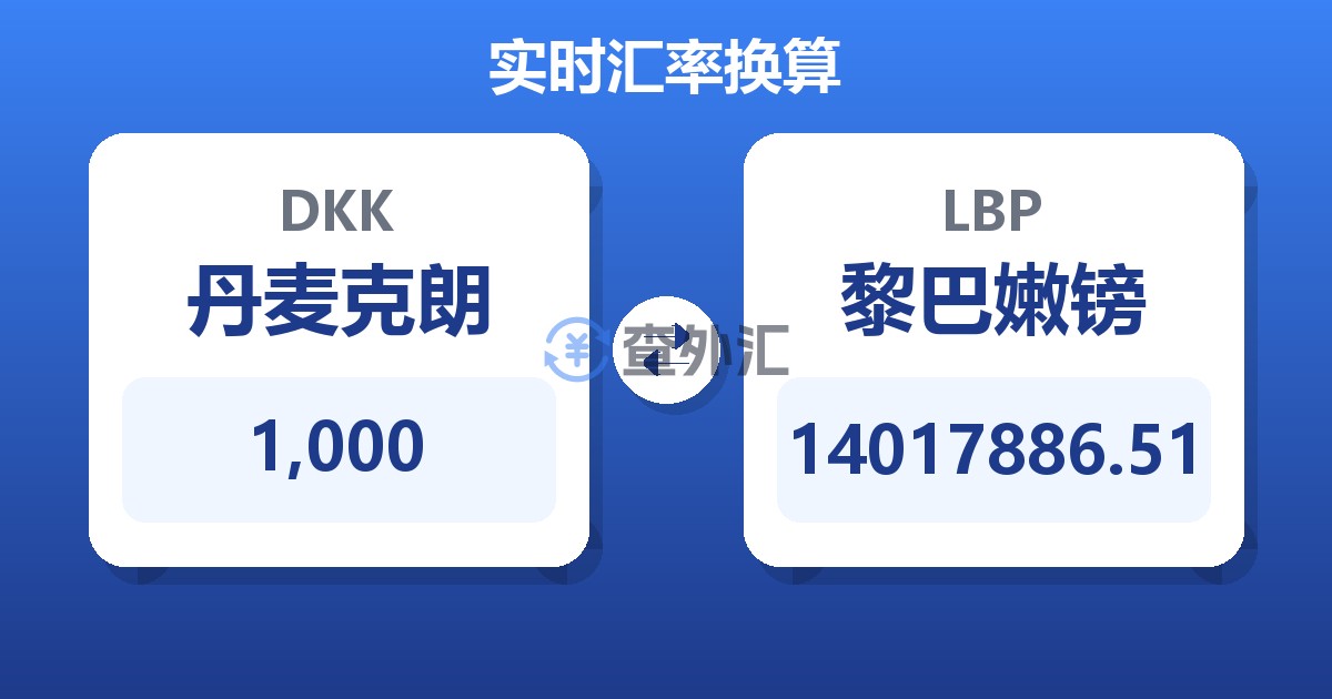 1,000丹麦克朗兑黎巴嫩镑
