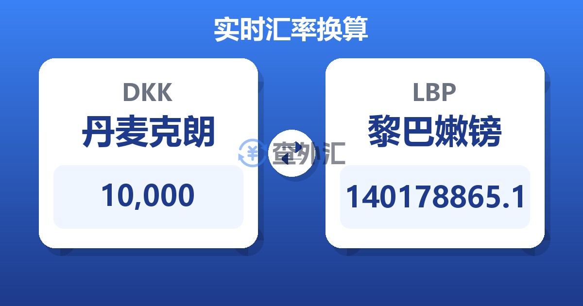 10,000丹麦克朗兑黎巴嫩镑