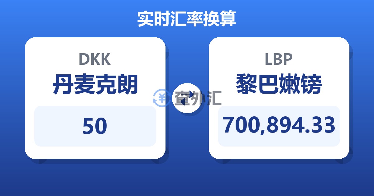 50丹麦克朗兑黎巴嫩镑