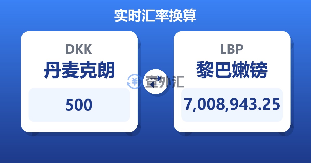 500丹麦克朗兑黎巴嫩镑