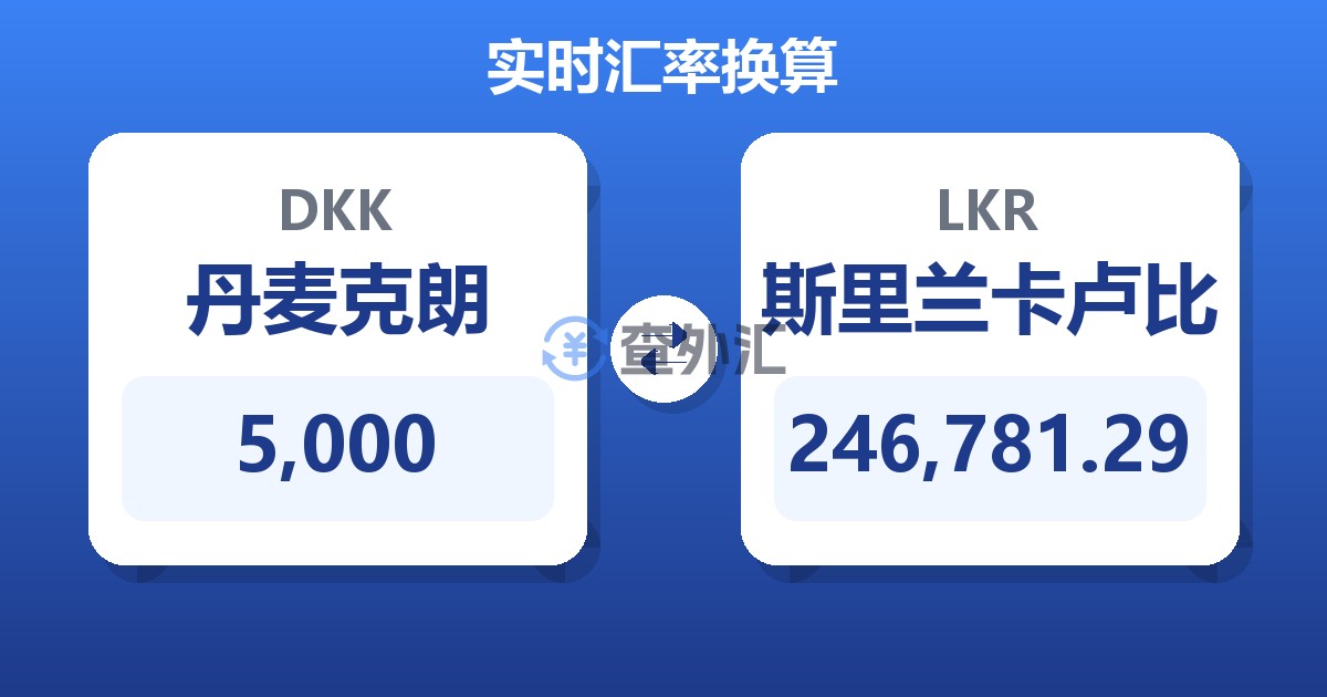 5,000丹麦克朗兑斯里兰卡卢比