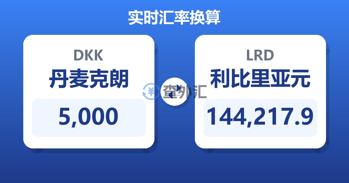 5,000丹麦克朗兑利比里亚元