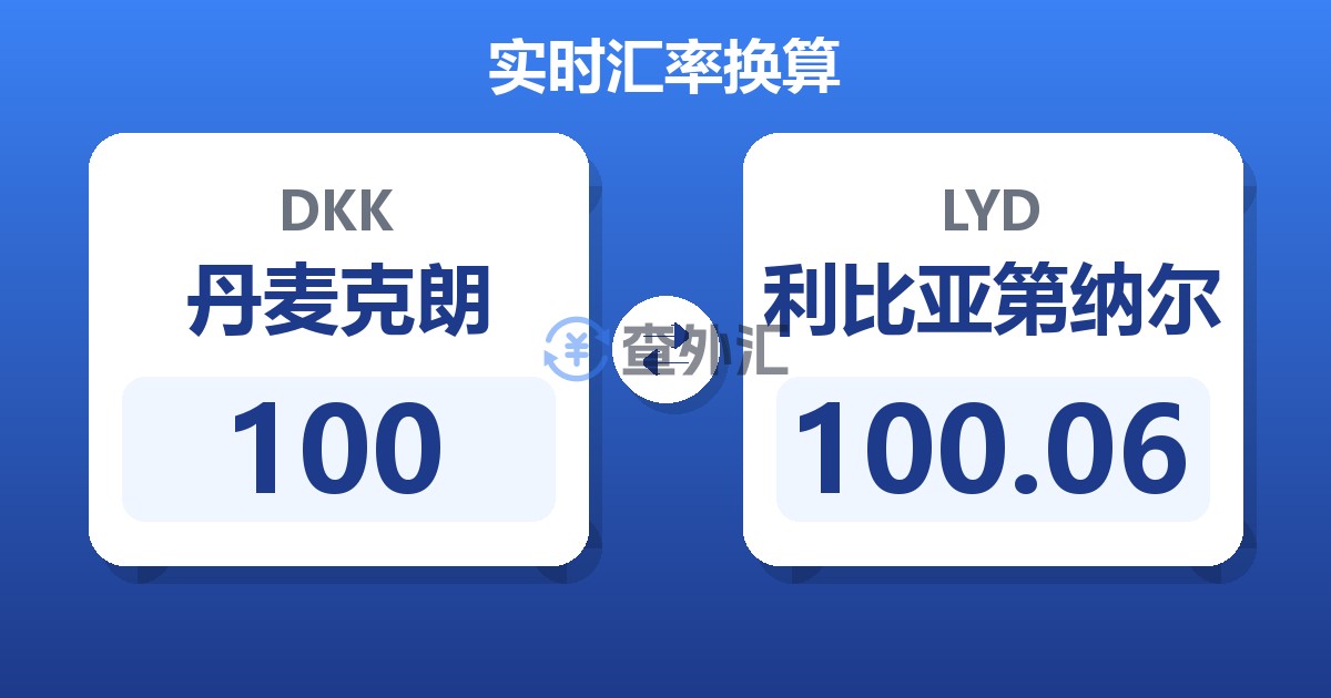 100丹麦克朗兑利比亚第纳尔