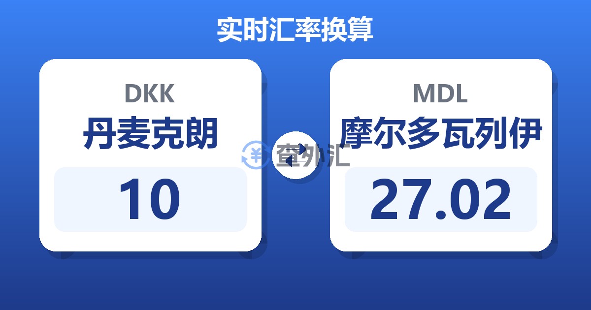 10丹麦克朗兑摩尔多瓦列伊