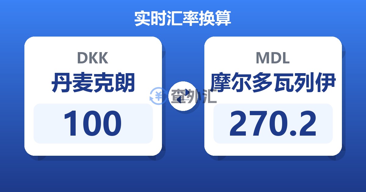 100丹麦克朗兑摩尔多瓦列伊