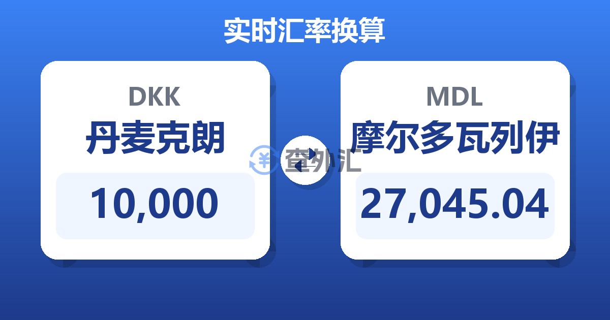 10,000丹麦克朗兑摩尔多瓦列伊