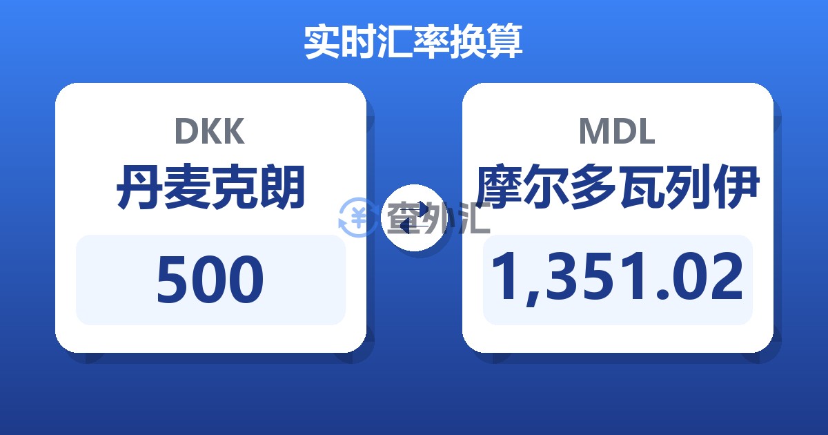 500丹麦克朗兑摩尔多瓦列伊