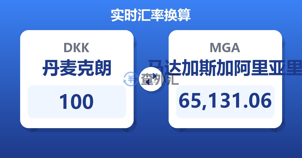 100丹麦克朗兑马达加斯加阿里亚里