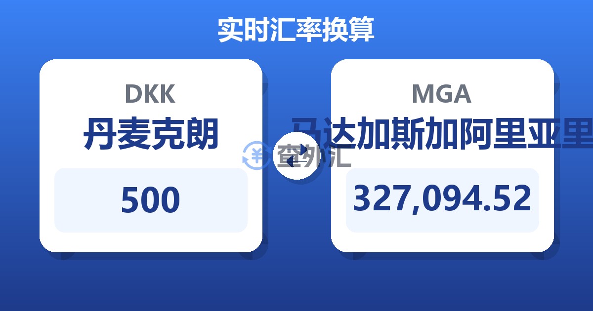 500丹麦克朗兑马达加斯加阿里亚里